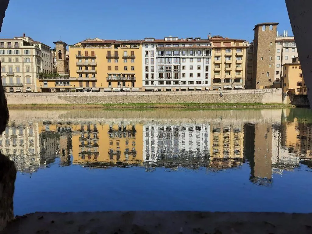 The Secret Window On The River Arno Florence 0*,