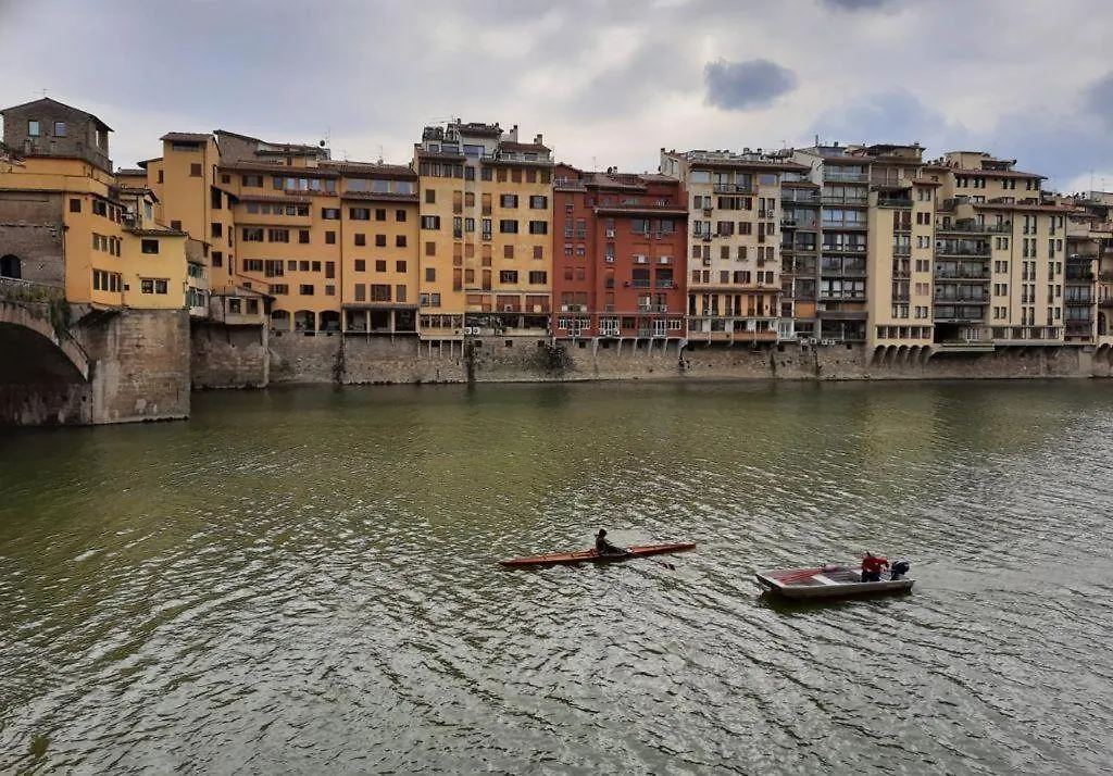 The Secret Window On The River Arno Florence Apartment